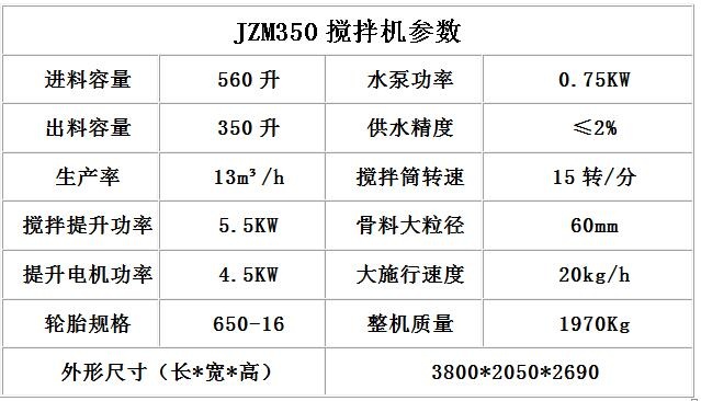 JZM350混凝土攪拌機參數